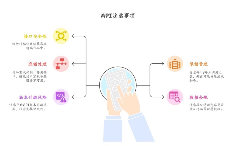 走进新时代网站：构建企业在线门户的新趋势